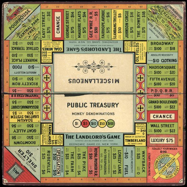 The Landlord's Game - 1906 game board